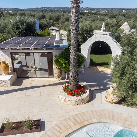 Borgo Del Trullo Magno